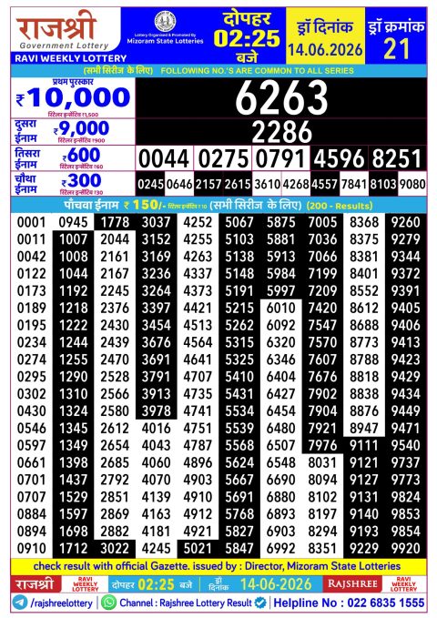 Everest Result Today Dear Lottery Chart