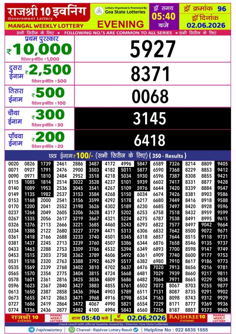 Everest Result Today Dear Lottery Chart
