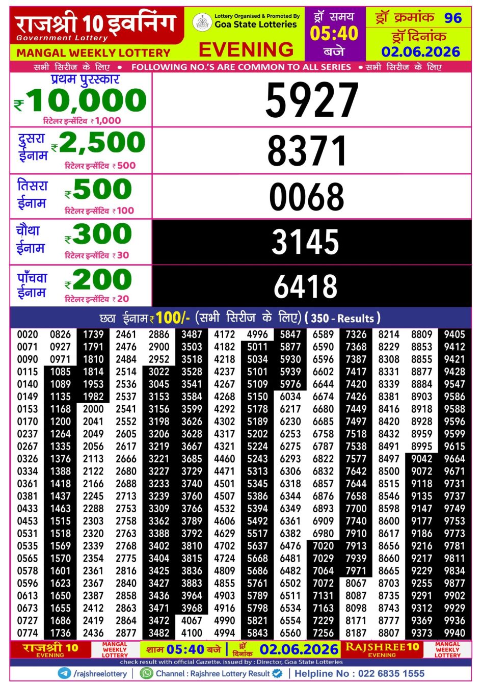 Everest Result Today Dear Lottery Chart