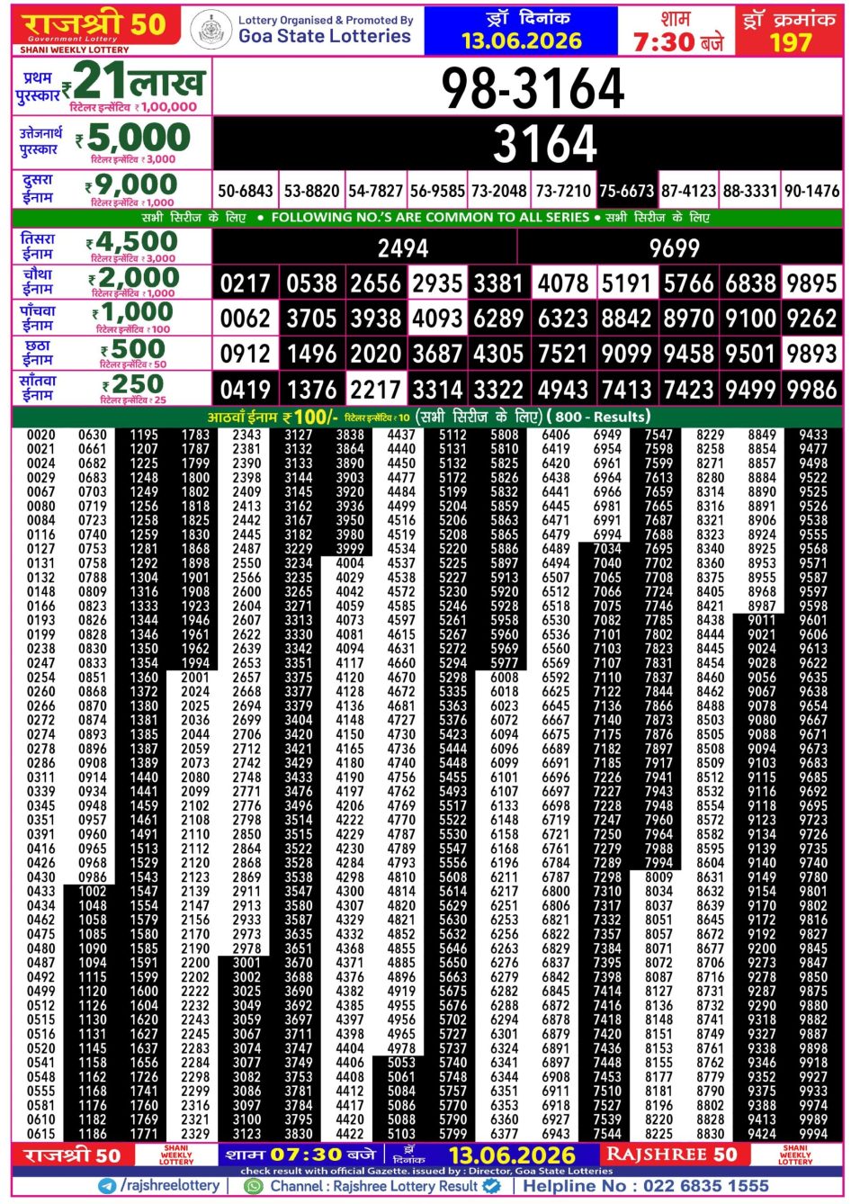 Everest Result Today Dear Lottery Chart