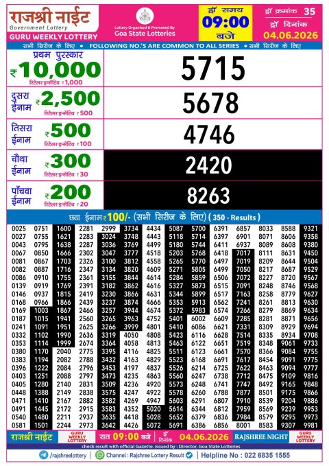 Everest Result Today Dear Lottery Chart