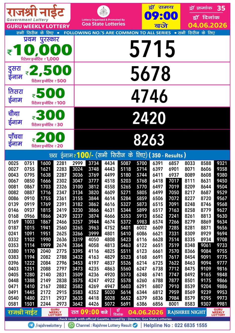 Everest Result Today Dear Lottery Chart