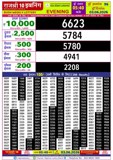 Everest Result Today Dear Lottery Chart