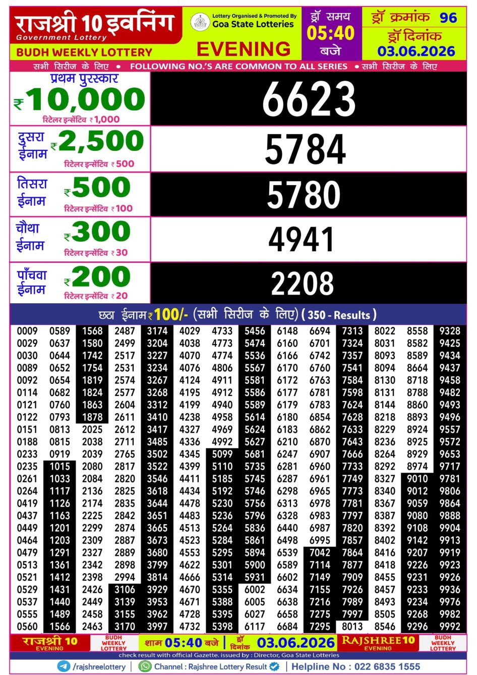 Everest Result Today Dear Lottery Chart