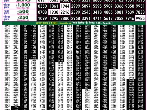 Everest Result Today Dear Lottery Chart