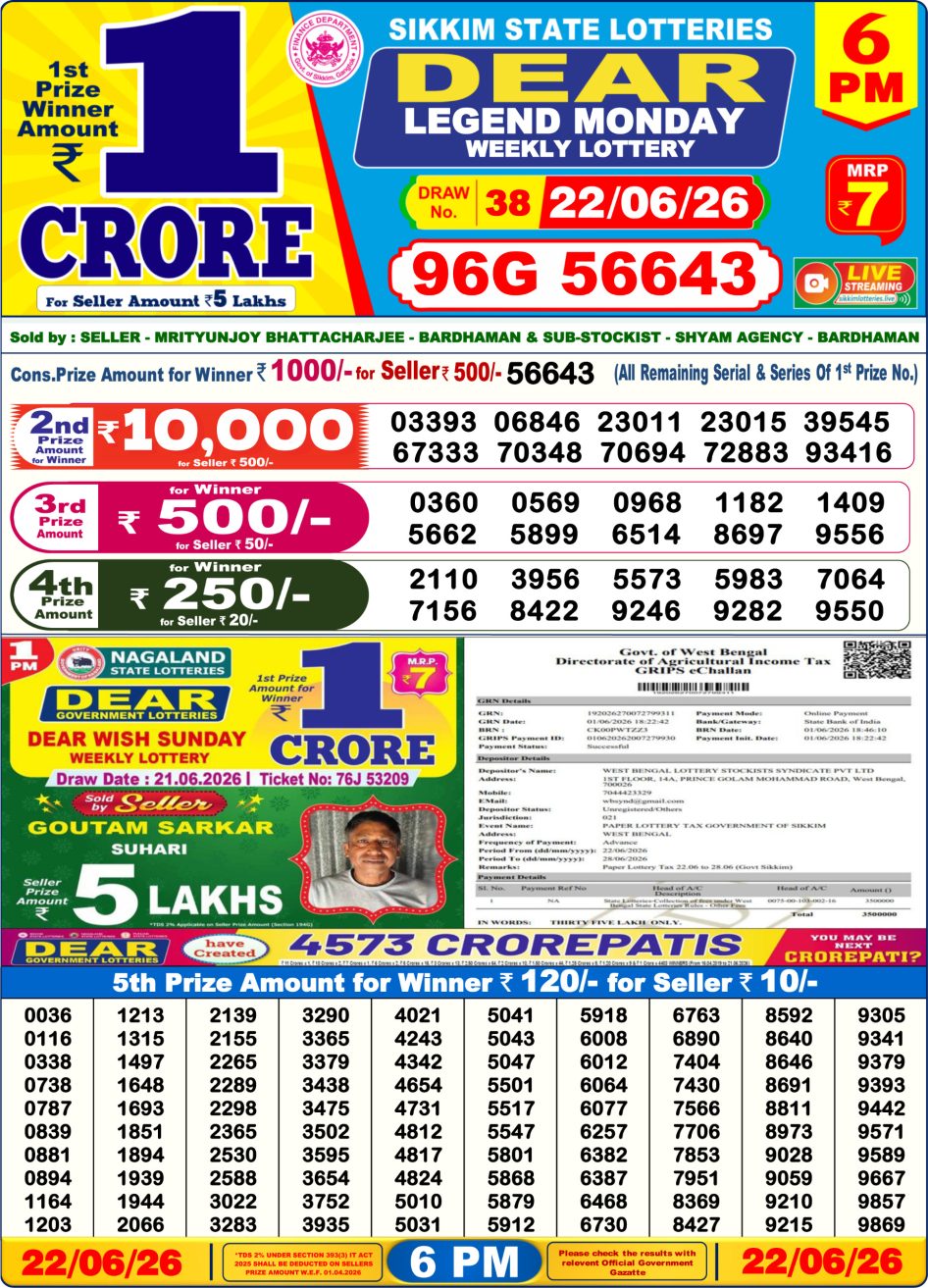 Everest Result Today Dear Lottery Chart