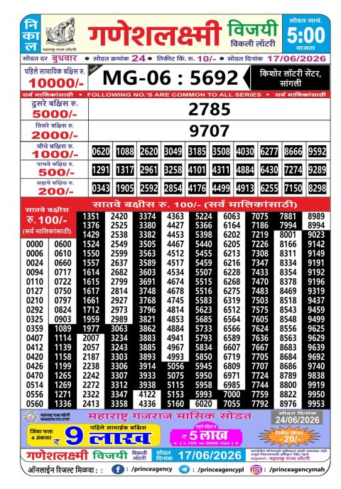 Everest Result Today Dear Lottery Chart