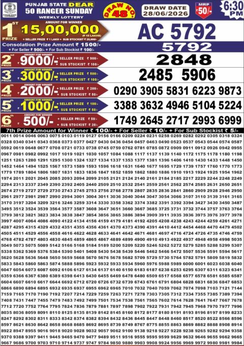 Everest Result Today Dear Lottery Chart