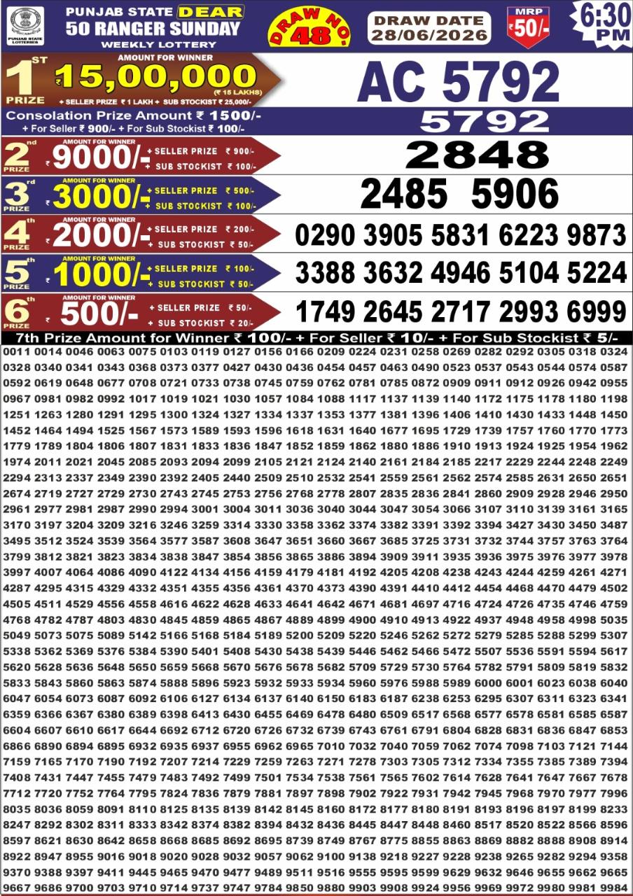 Everest Result Today Dear Lottery Chart