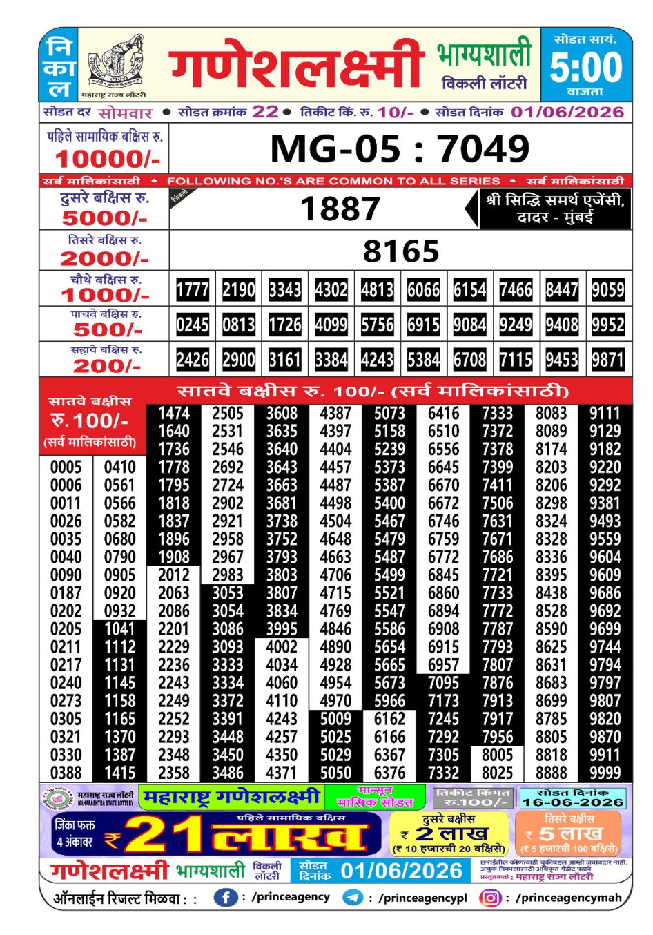 Everest Result Today Dear Lottery Chart