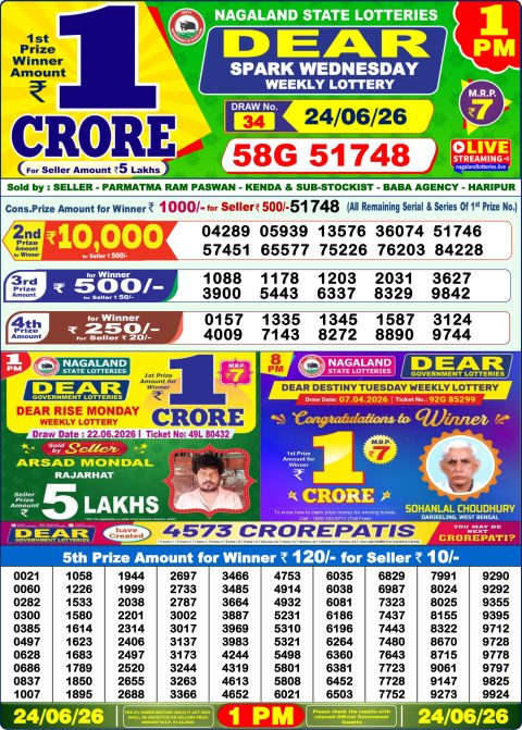 Everest Result Today Dear Lottery Chart