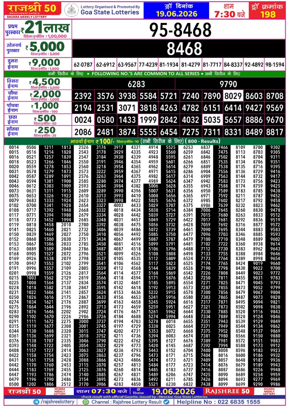 Everest Result Today Dear Lottery Chart