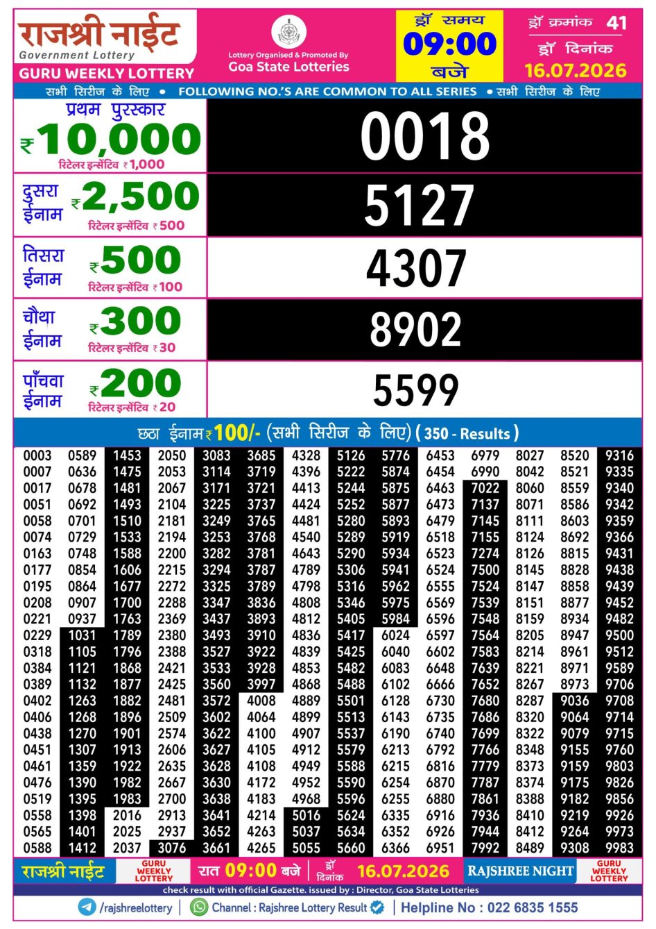 Everest Result Today Dear Lottery Chart