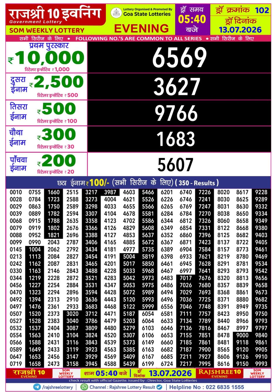 Everest Result Today Dear Lottery Chart