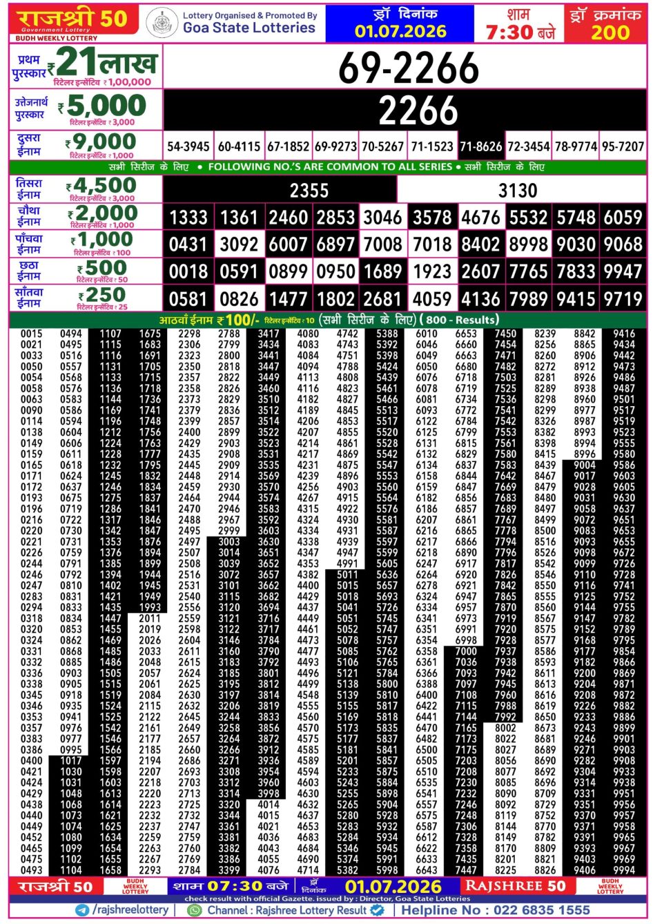 Everest Result Today Dear Lottery Chart