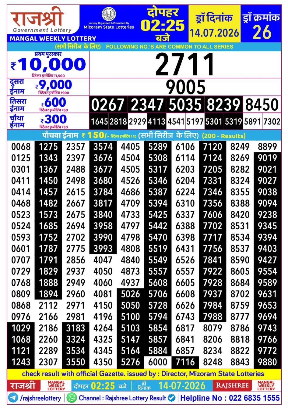 Everest Result Today Dear Lottery Chart