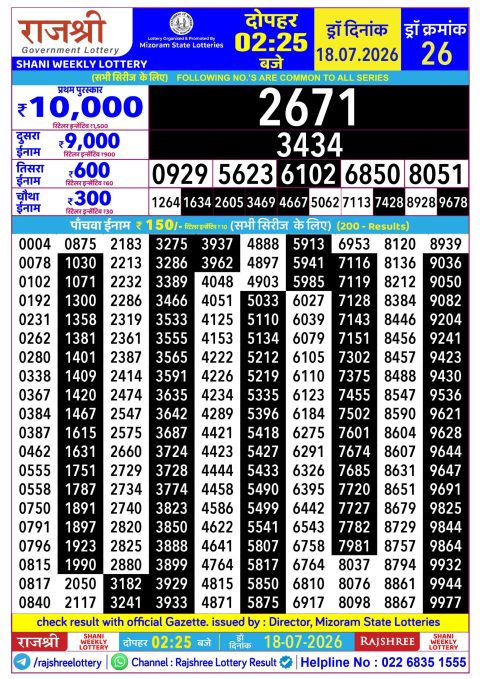 Everest Result Today Dear Lottery Chart