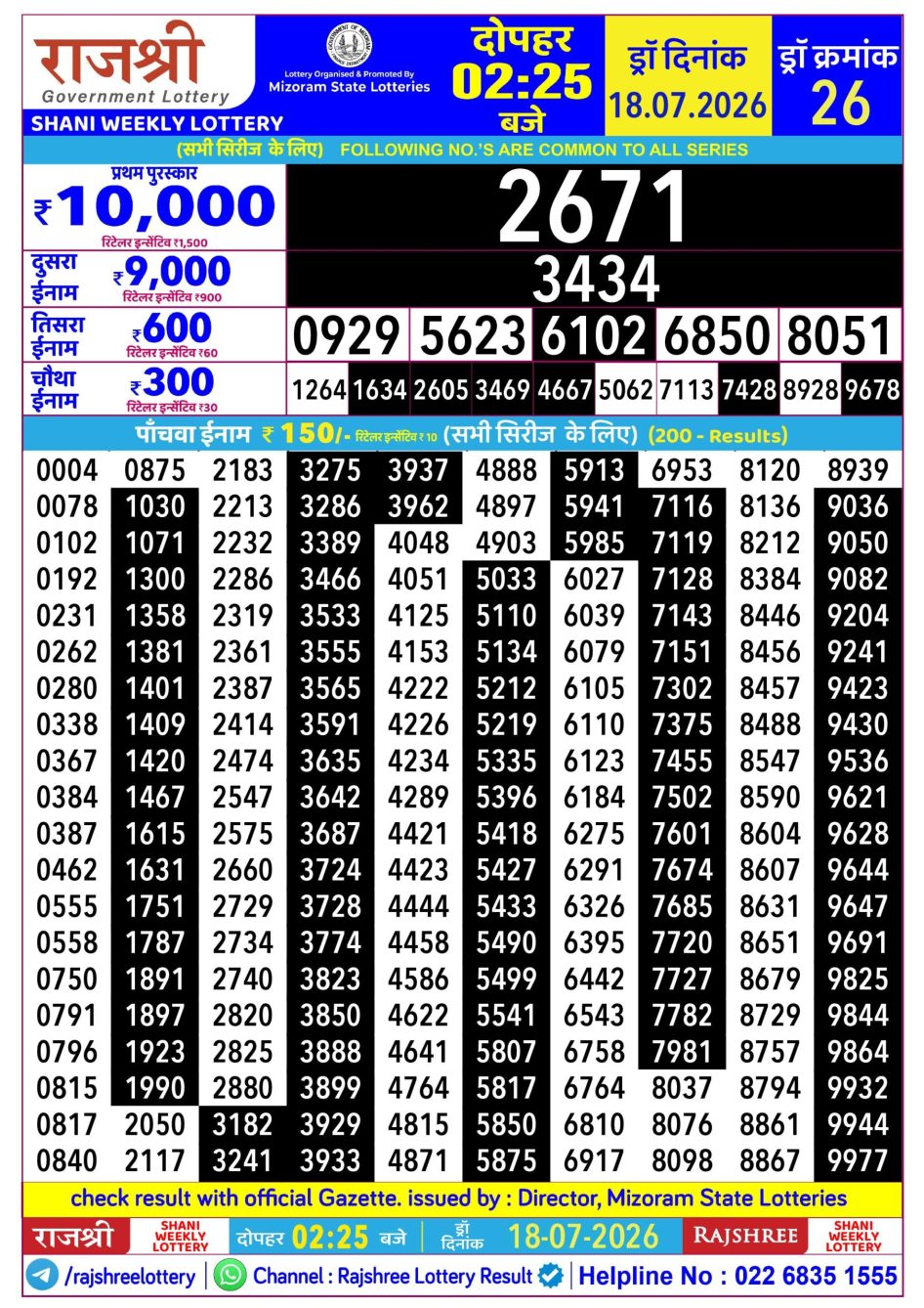 Everest Result Today Dear Lottery Chart