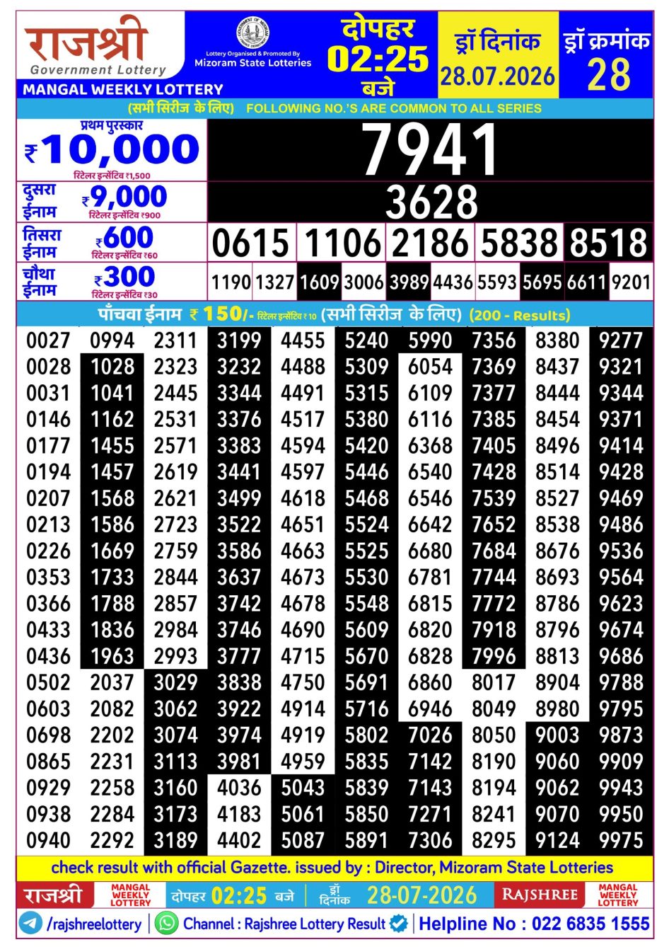 Everest Result Today Dear Lottery Chart