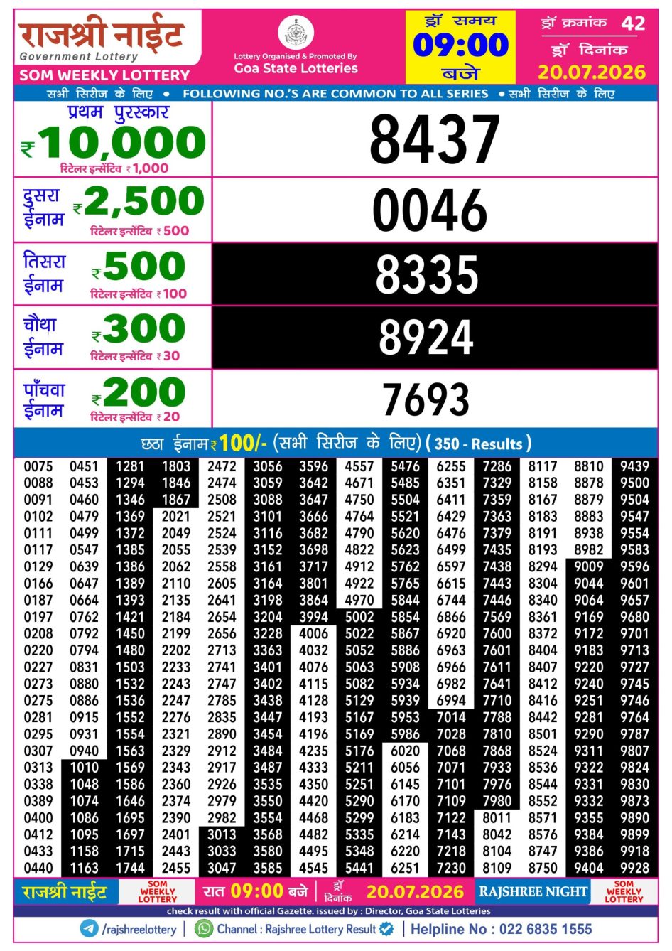 Everest Result Today Dear Lottery Chart