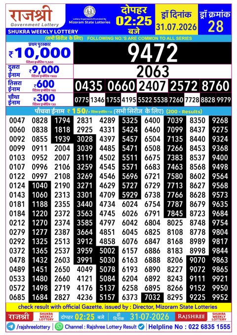 Everest Result Today Dear Lottery Chart