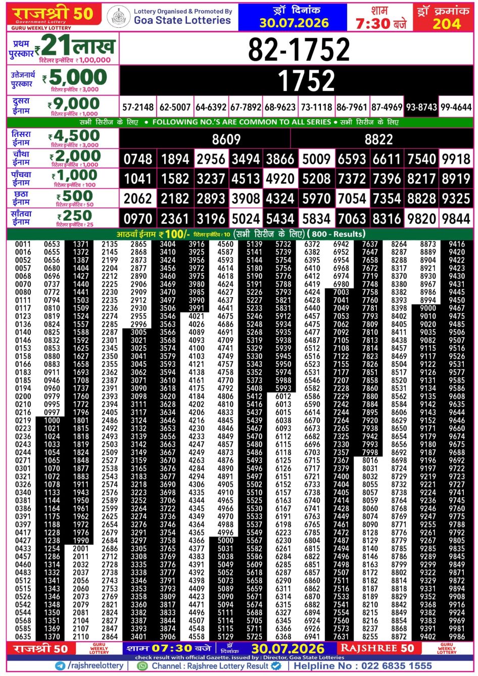 Everest Result Today Dear Lottery Chart