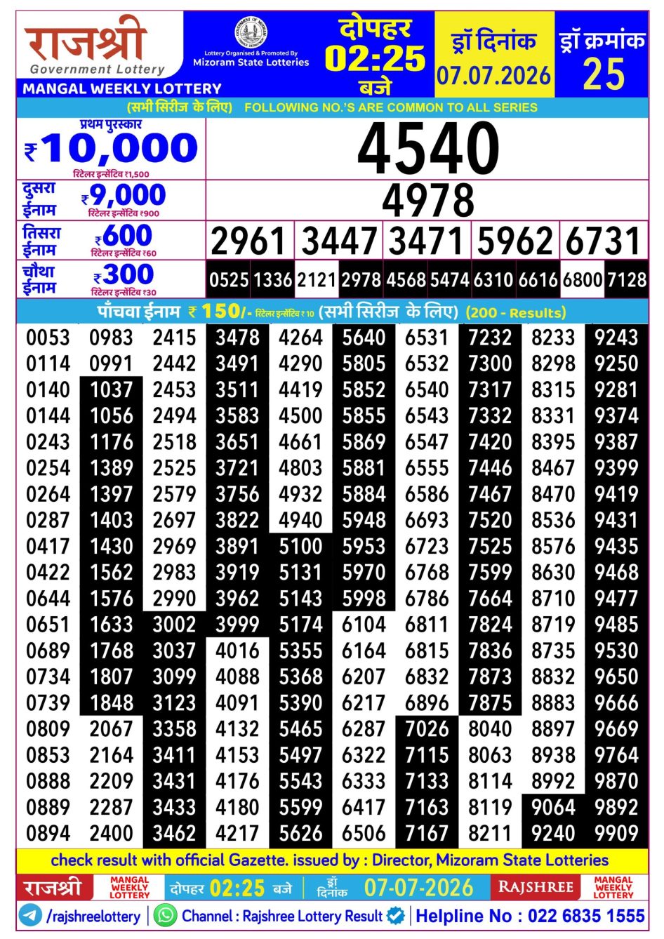 Everest Result Today Dear Lottery Chart