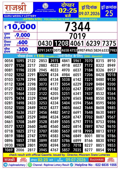 Everest Result Today Dear Lottery Chart