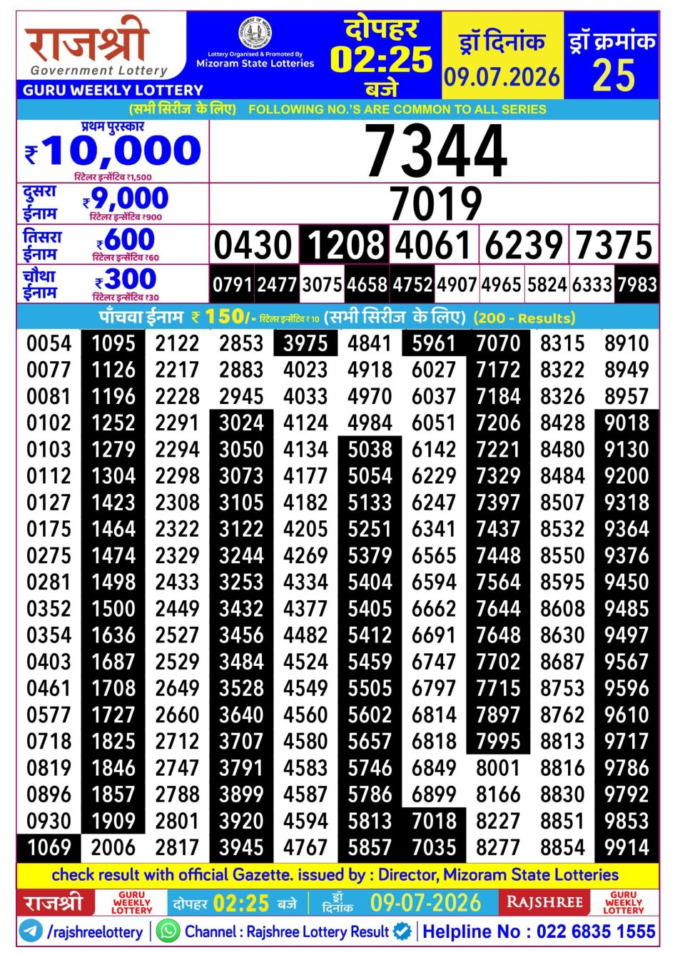 Everest Result Today Dear Lottery Chart