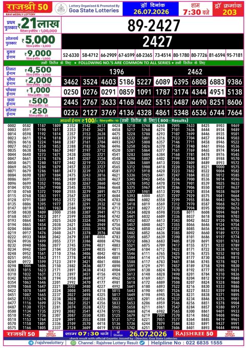 Everest Result Today Dear Lottery Chart
