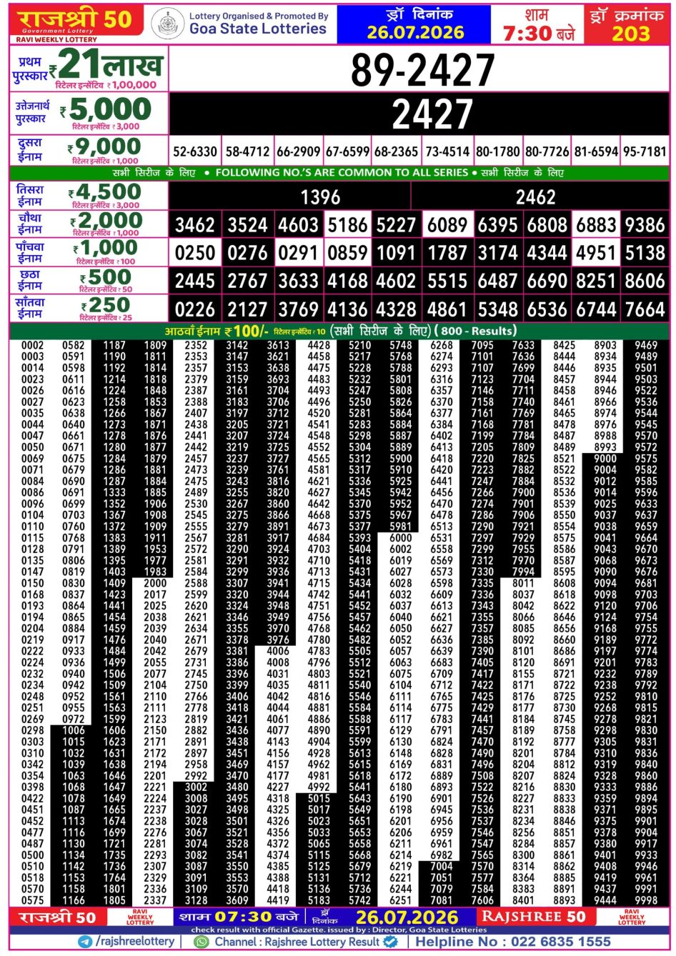 Everest Result Today Dear Lottery Chart