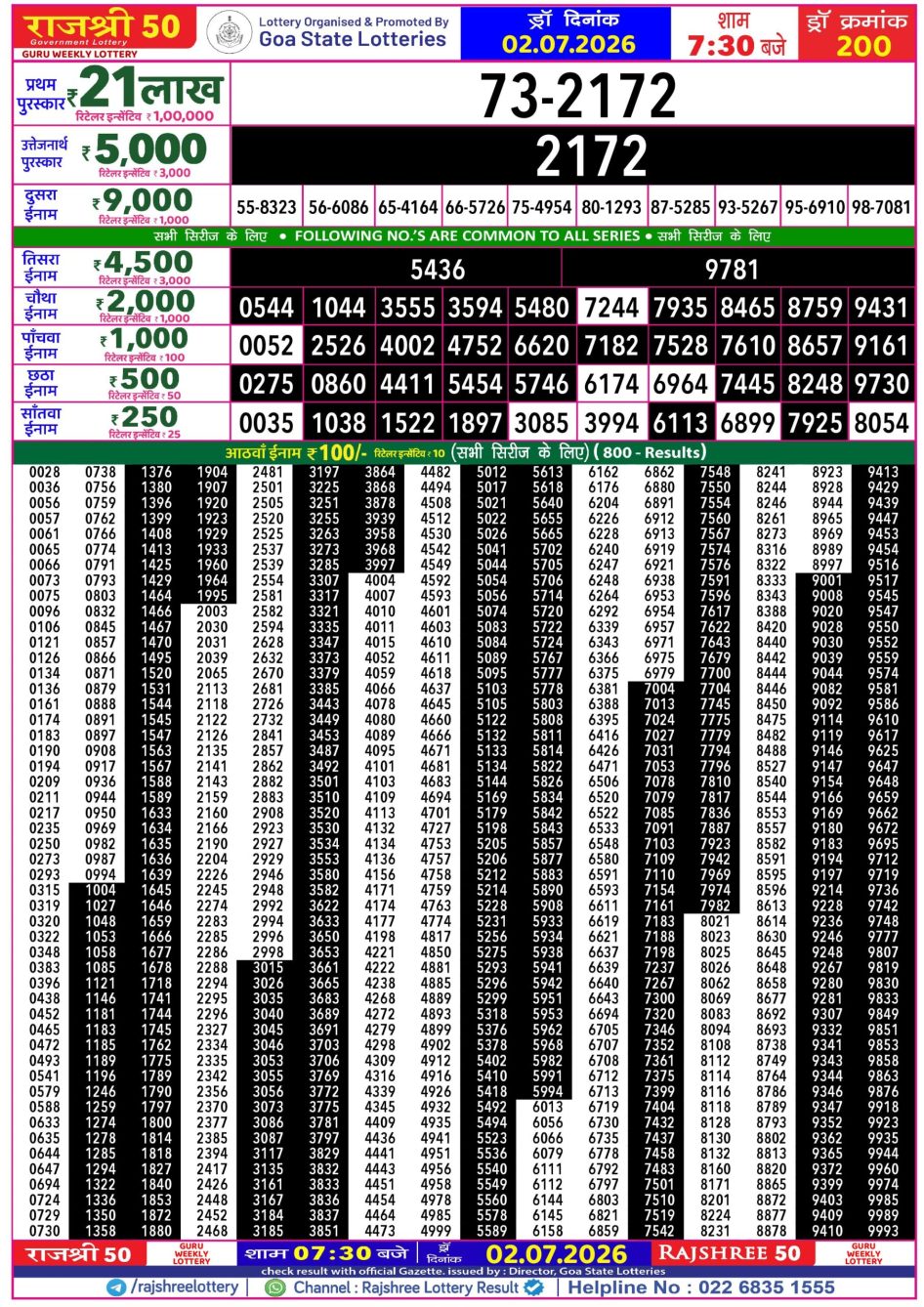 Everest Result Today Dear Lottery Chart