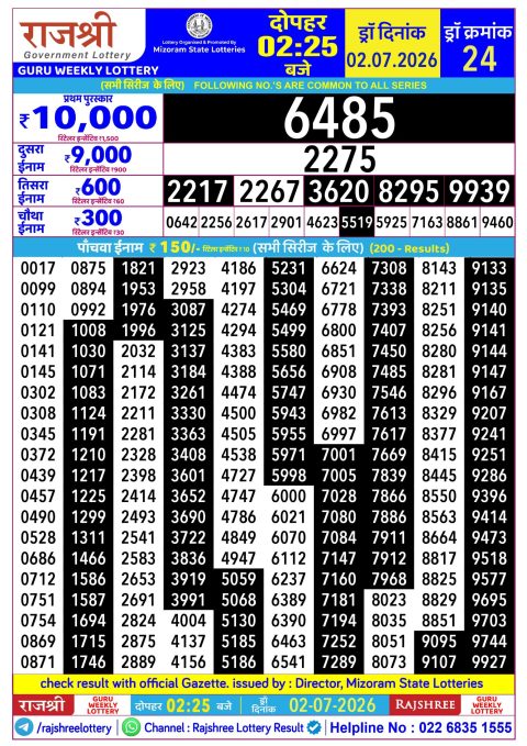 Everest Result Today Dear Lottery Chart