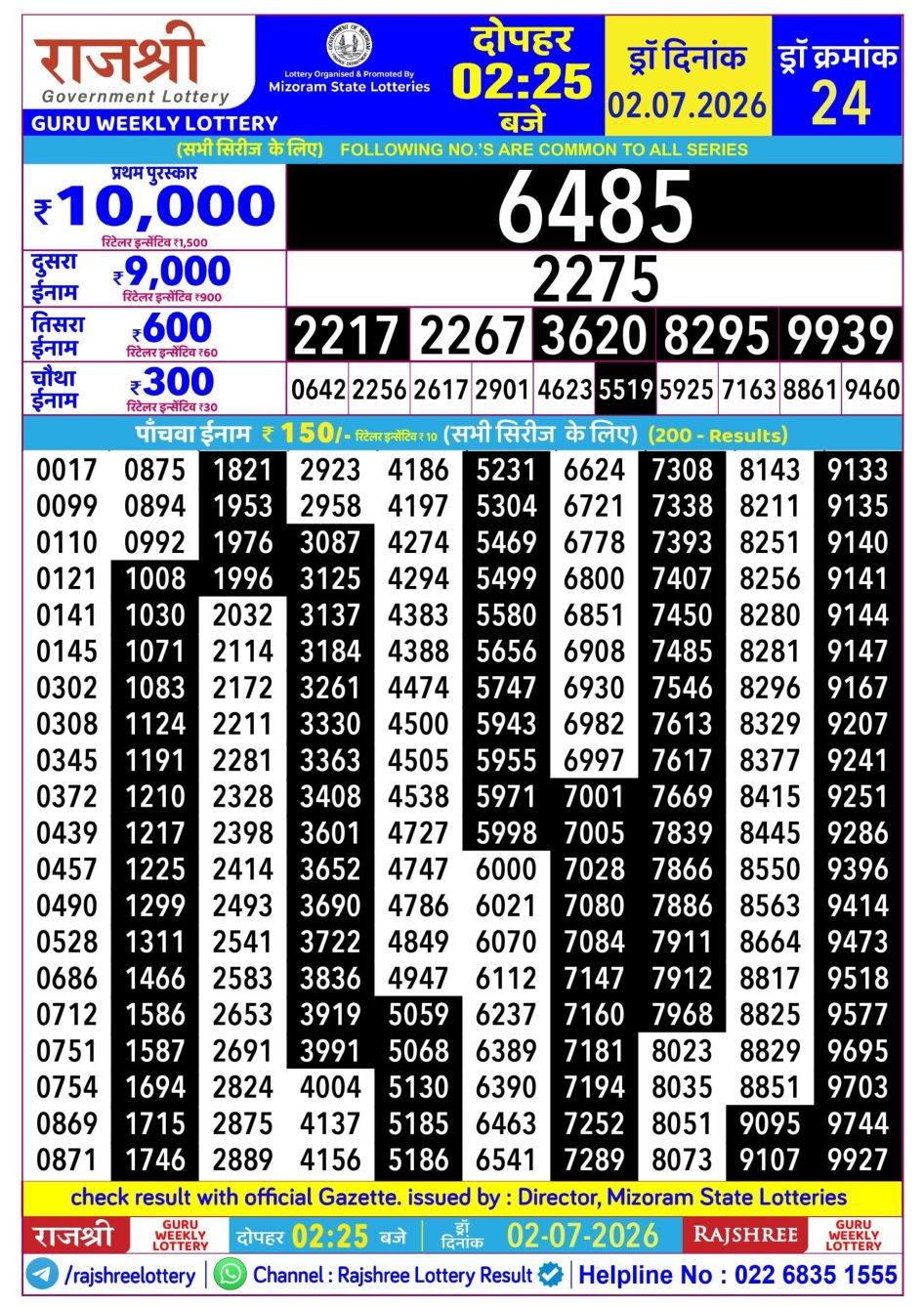 Everest Result Today Dear Lottery Chart