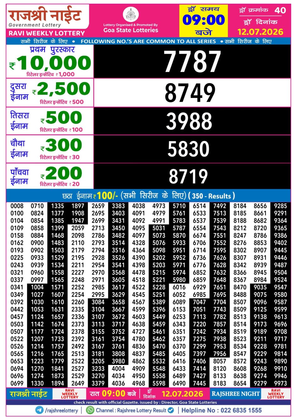 Everest Result Today Dear Lottery Chart