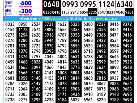 Everest Result Today Dear Lottery Chart