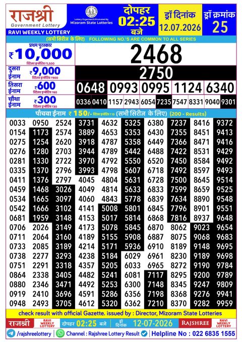 Everest Result Today Dear Lottery Chart