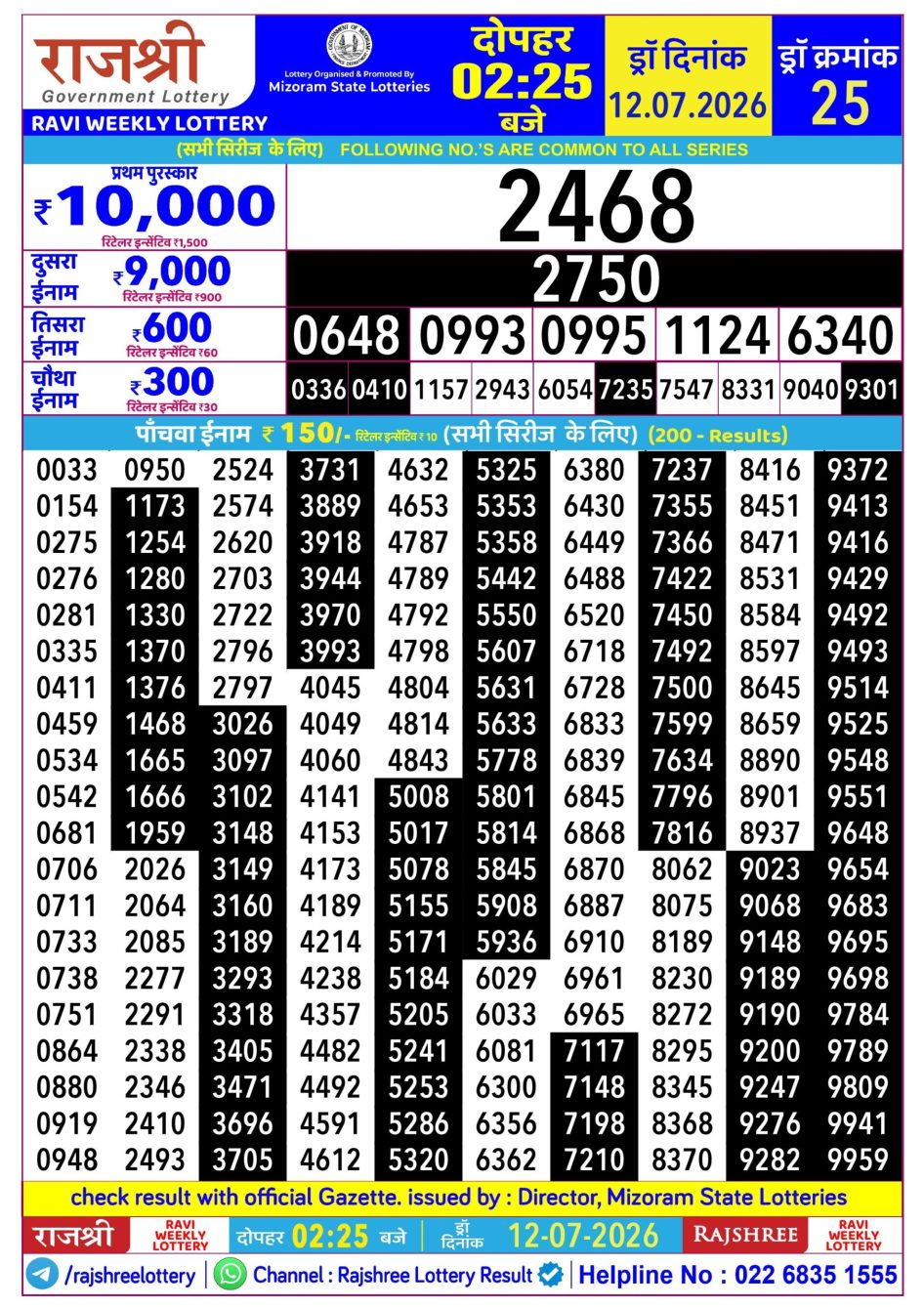 Everest Result Today Dear Lottery Chart