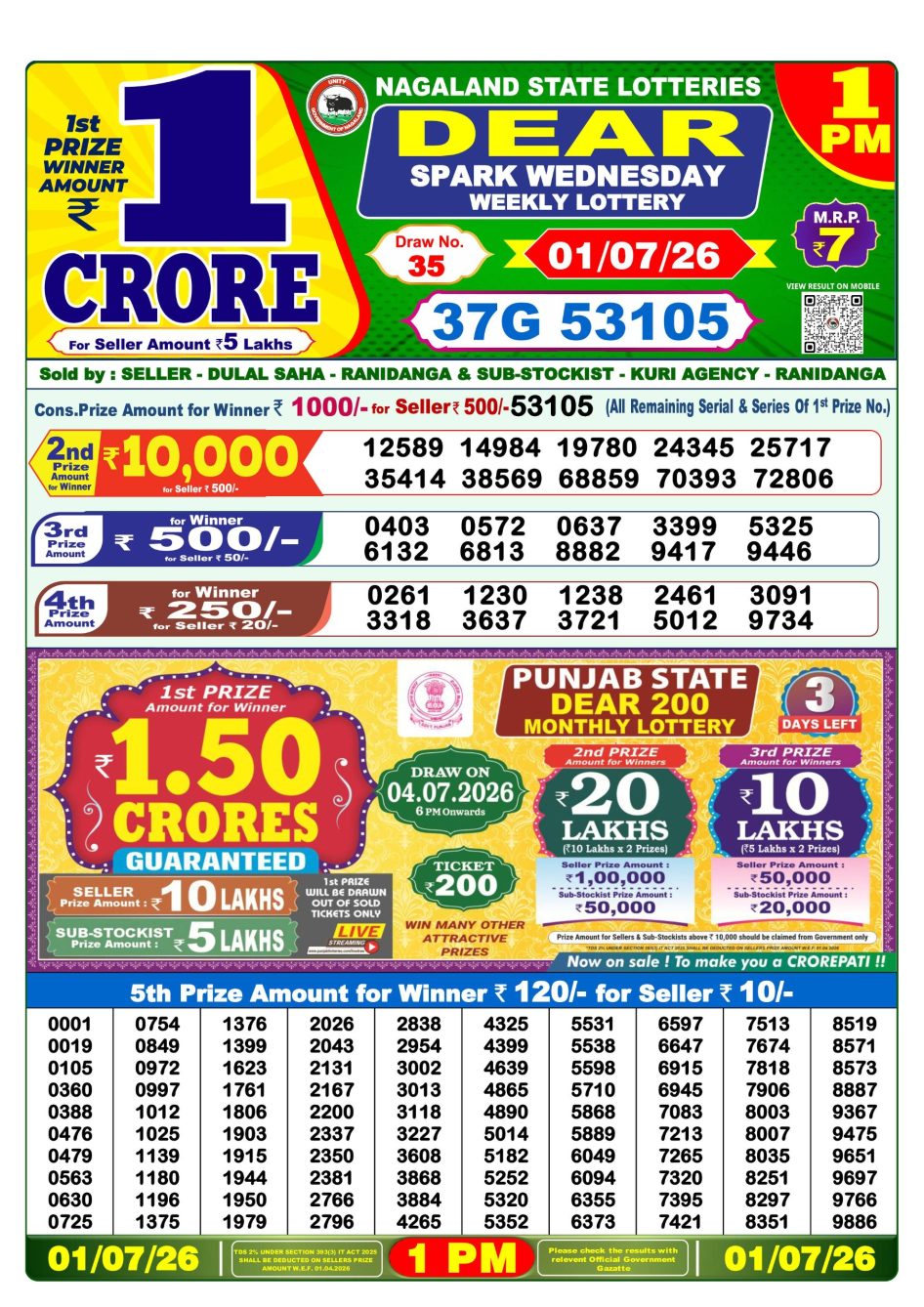 Everest Result Today Dear Lottery Chart