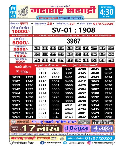 Everest Result Today Dear Lottery Chart