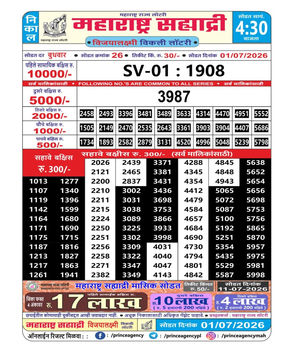 Everest Result Today Dear Lottery Chart