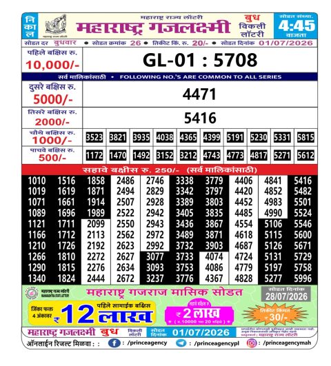 Everest Result Today Dear Lottery Chart