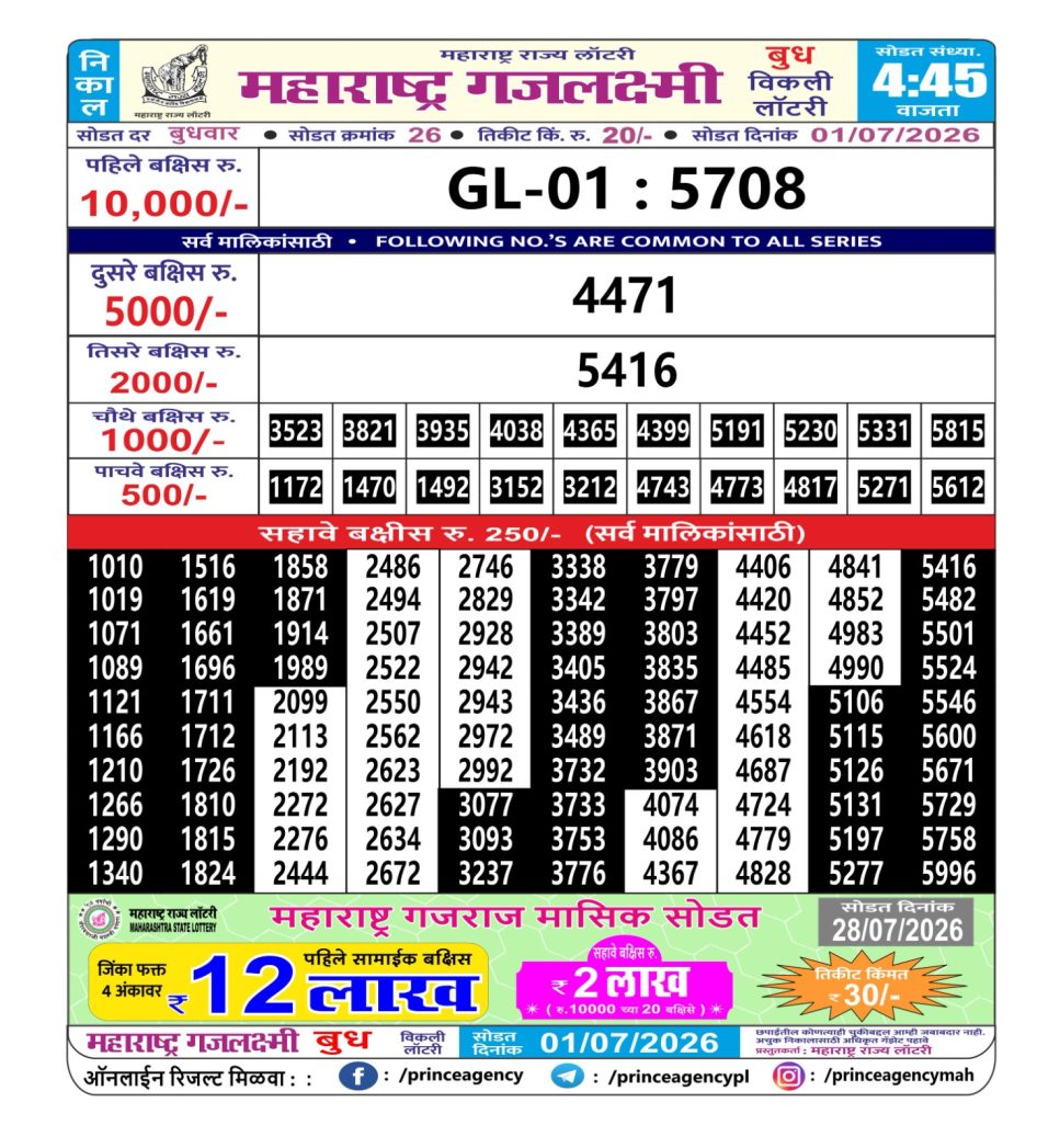 Everest Result Today Dear Lottery Chart