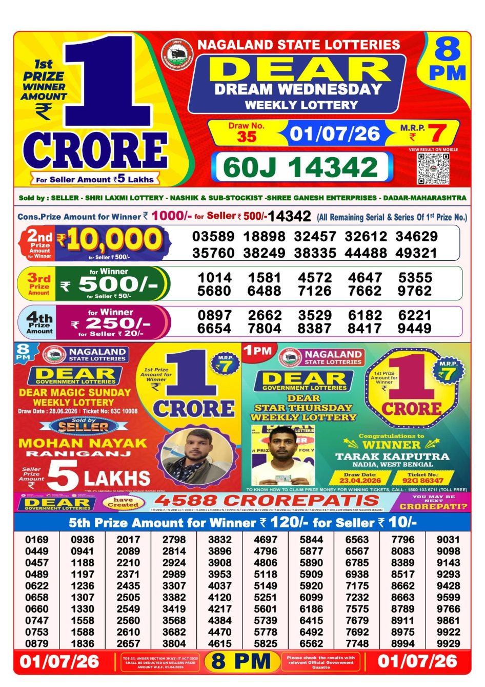 Everest Result Today Dear Lottery Chart