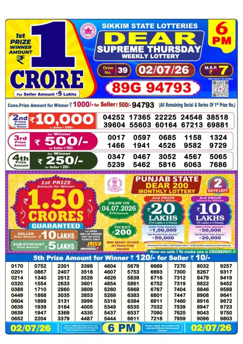 Everest Result Today Dear Lottery Chart