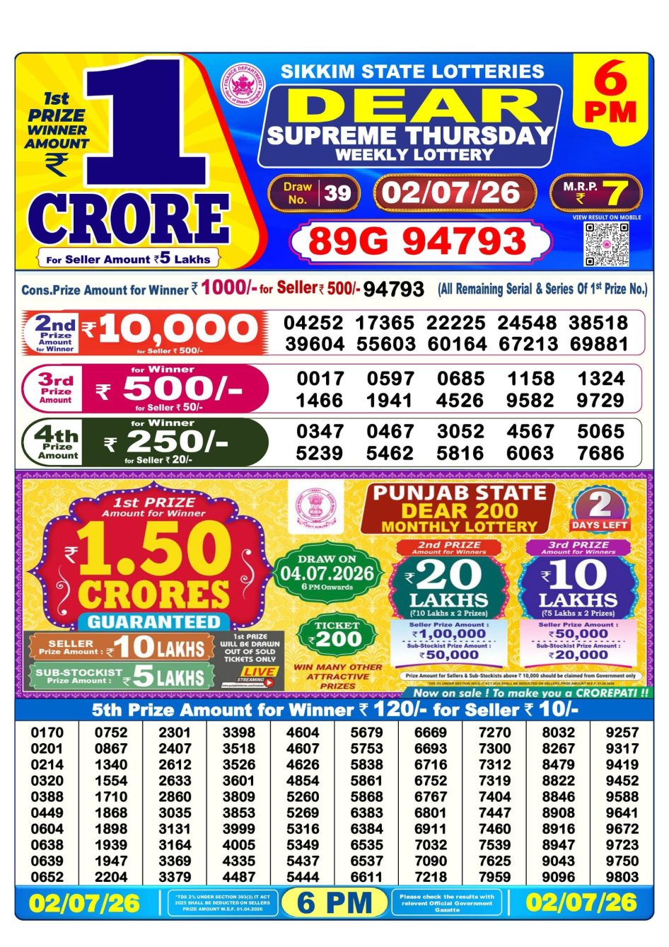 Everest Result Today Dear Lottery Chart