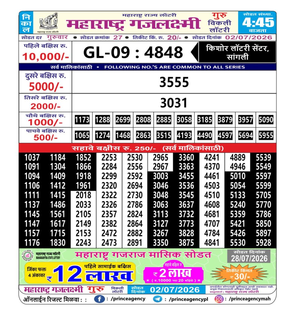 Everest Result Today Dear Lottery Chart