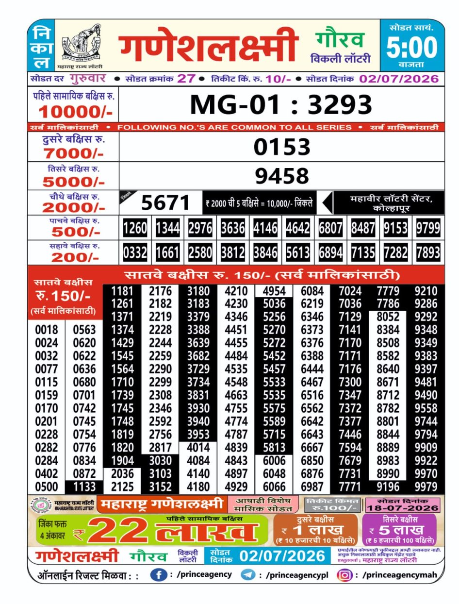 Everest Result Today Dear Lottery Chart