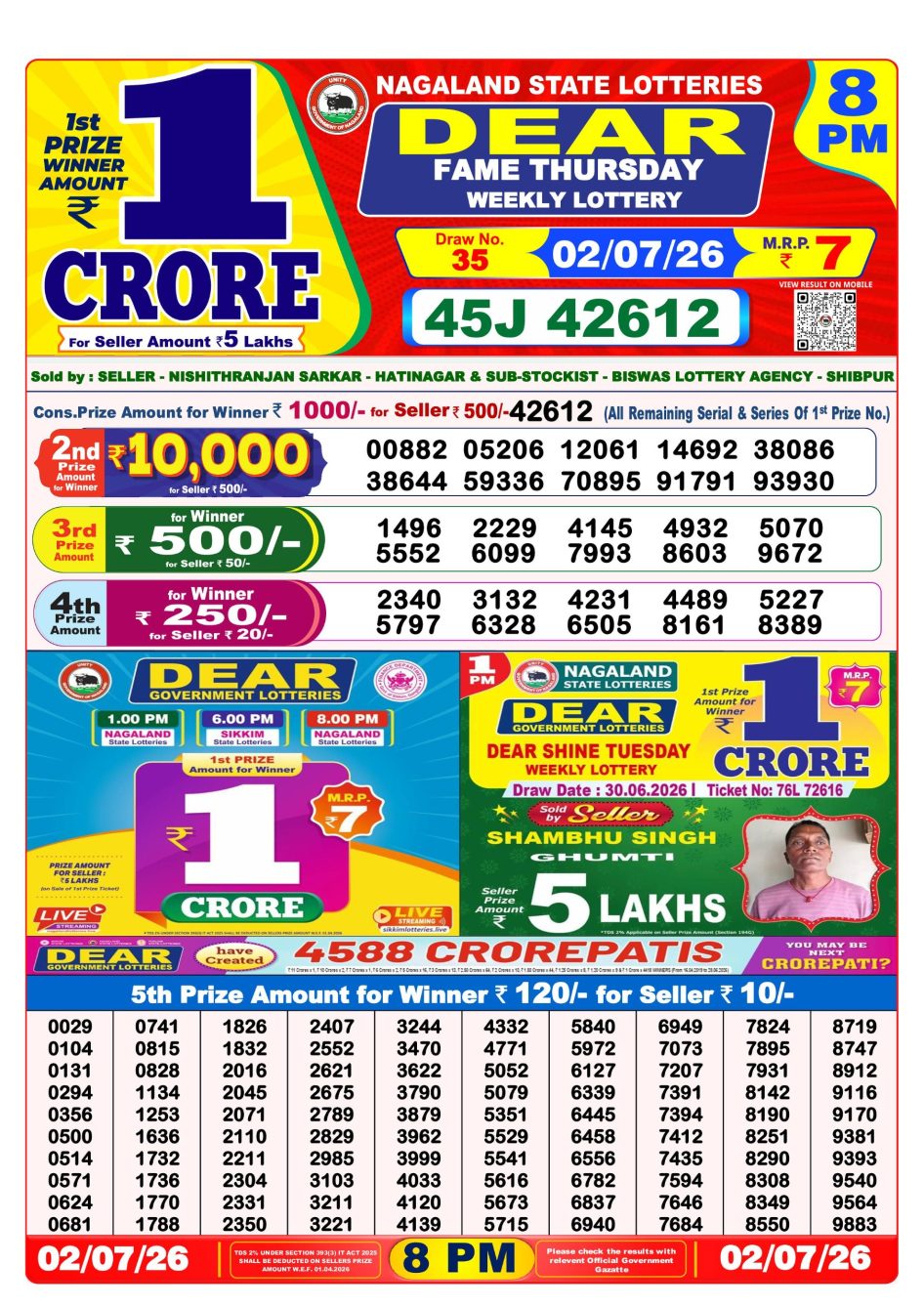 Everest Result Today Dear Lottery Chart