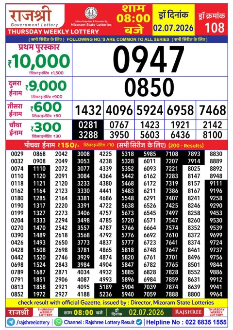 Everest Result Today Dear Lottery Chart